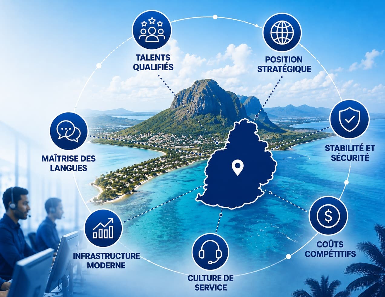 Pourquoi l'Île Maurice est devenue une destination clé de l'externalisation